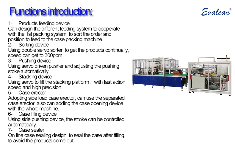 Automatic Case Packer for Food/Glass/Cans/Bottles