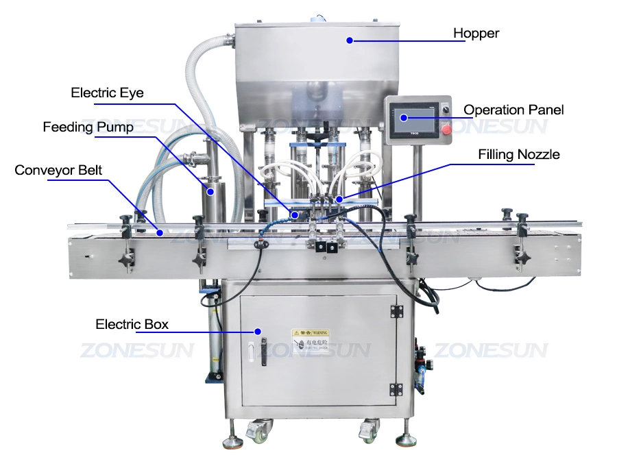 Zonesun Automatic Cosmetic Cream Paste Filling Machine with Feeding Pump